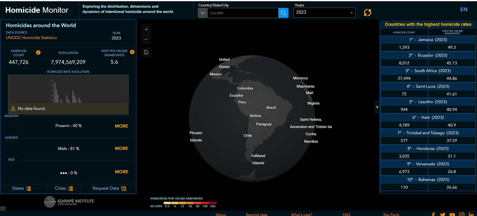 Image of website